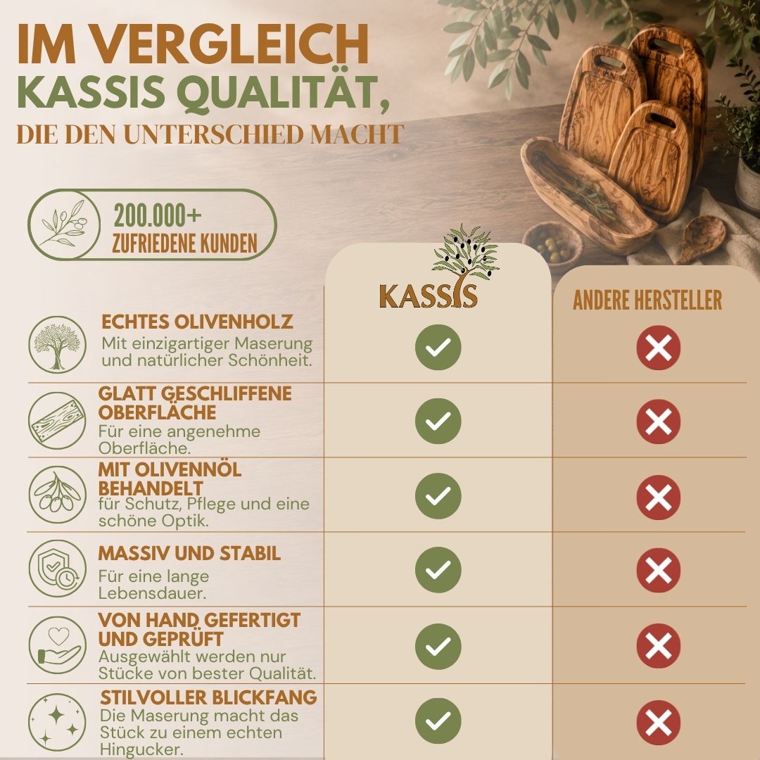Frühstücksbrett aus Olivenholz